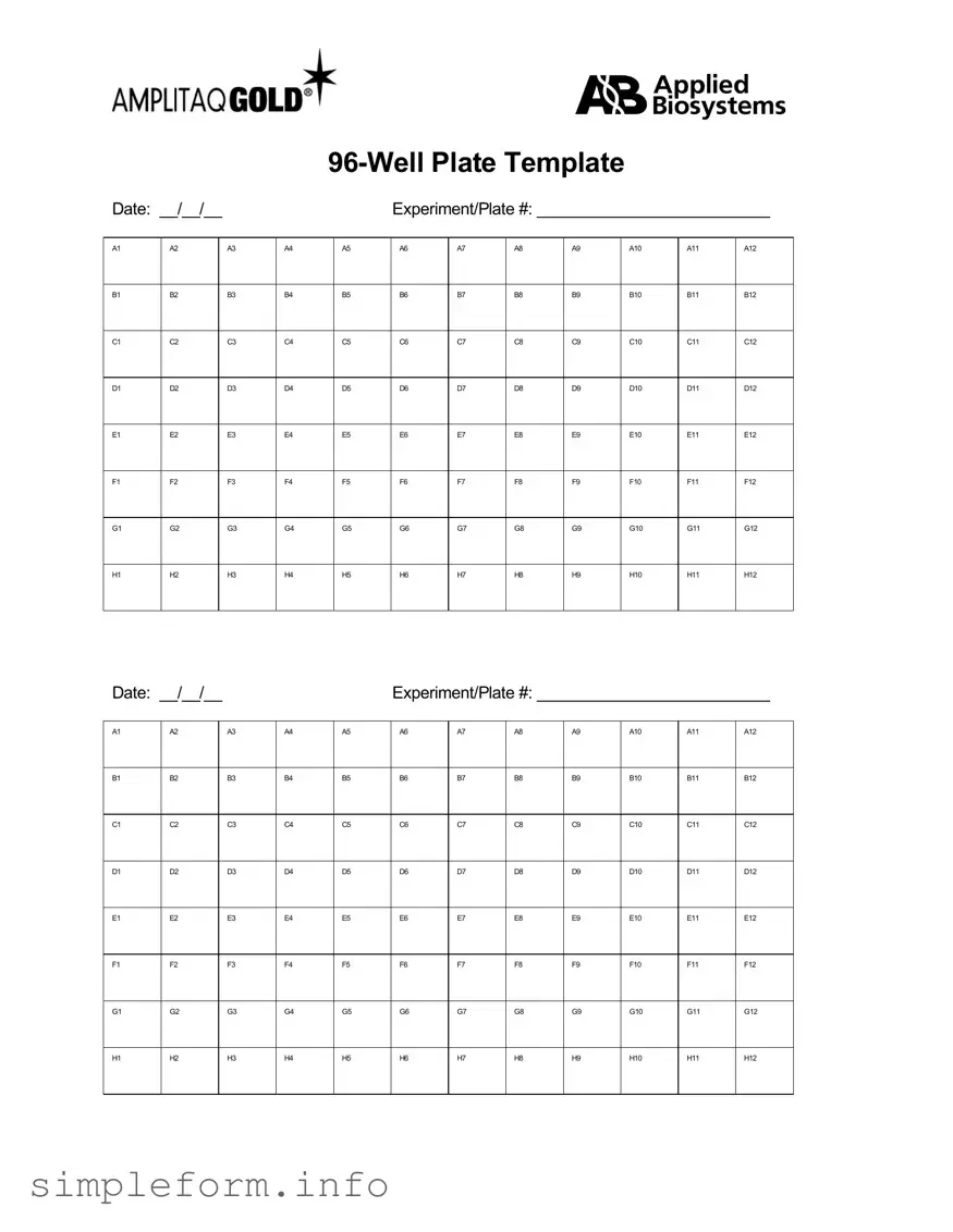 Fill Out a Valid 96 Well Form