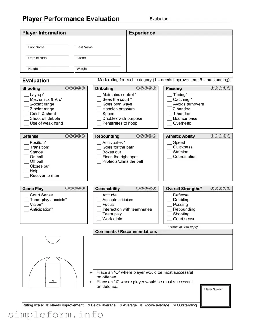 Fill Out a Valid Basketball Evaluation Form