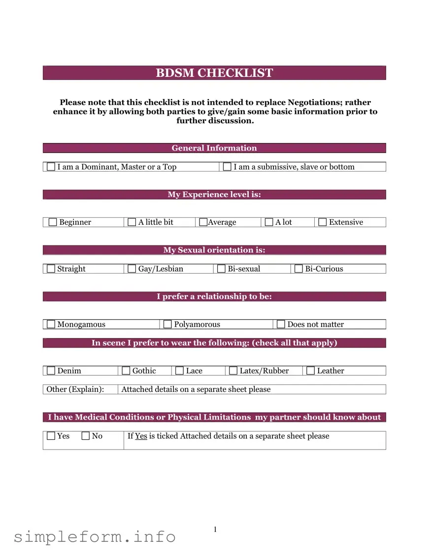 Fill Out a Valid Bdsm Checklist Form