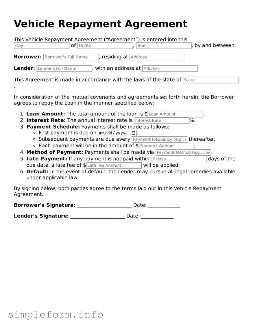 Attorney-Approved Vehicle Repayment Agreement Document