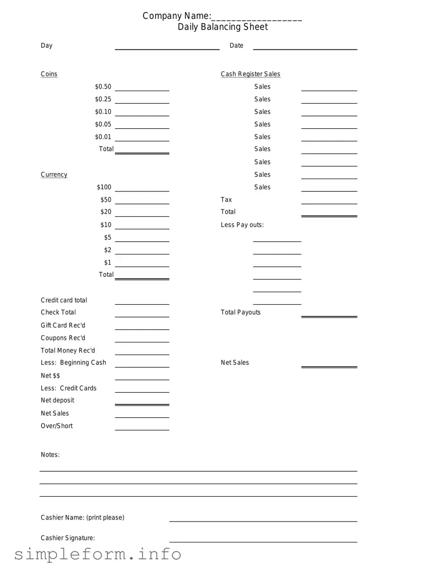 Fill Out a Valid Cash Drawer Count Sheet Form