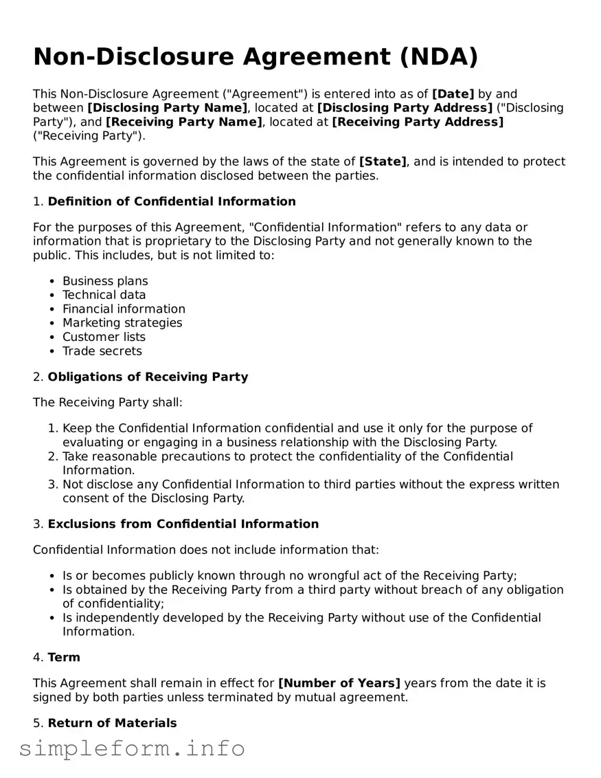 Attorney-Approved Non-disclosure Agreement Document