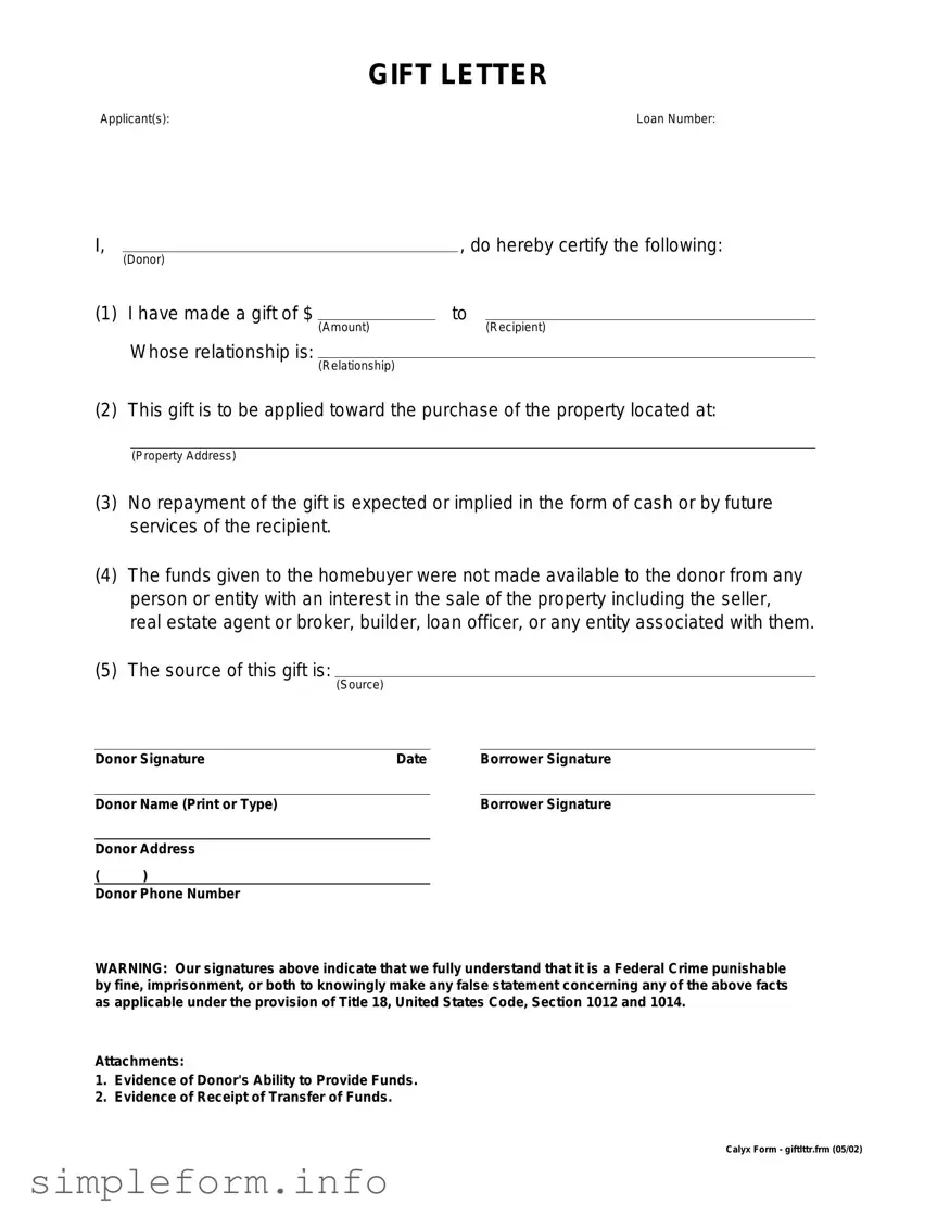 Fill Out a Valid Gift Letter Form