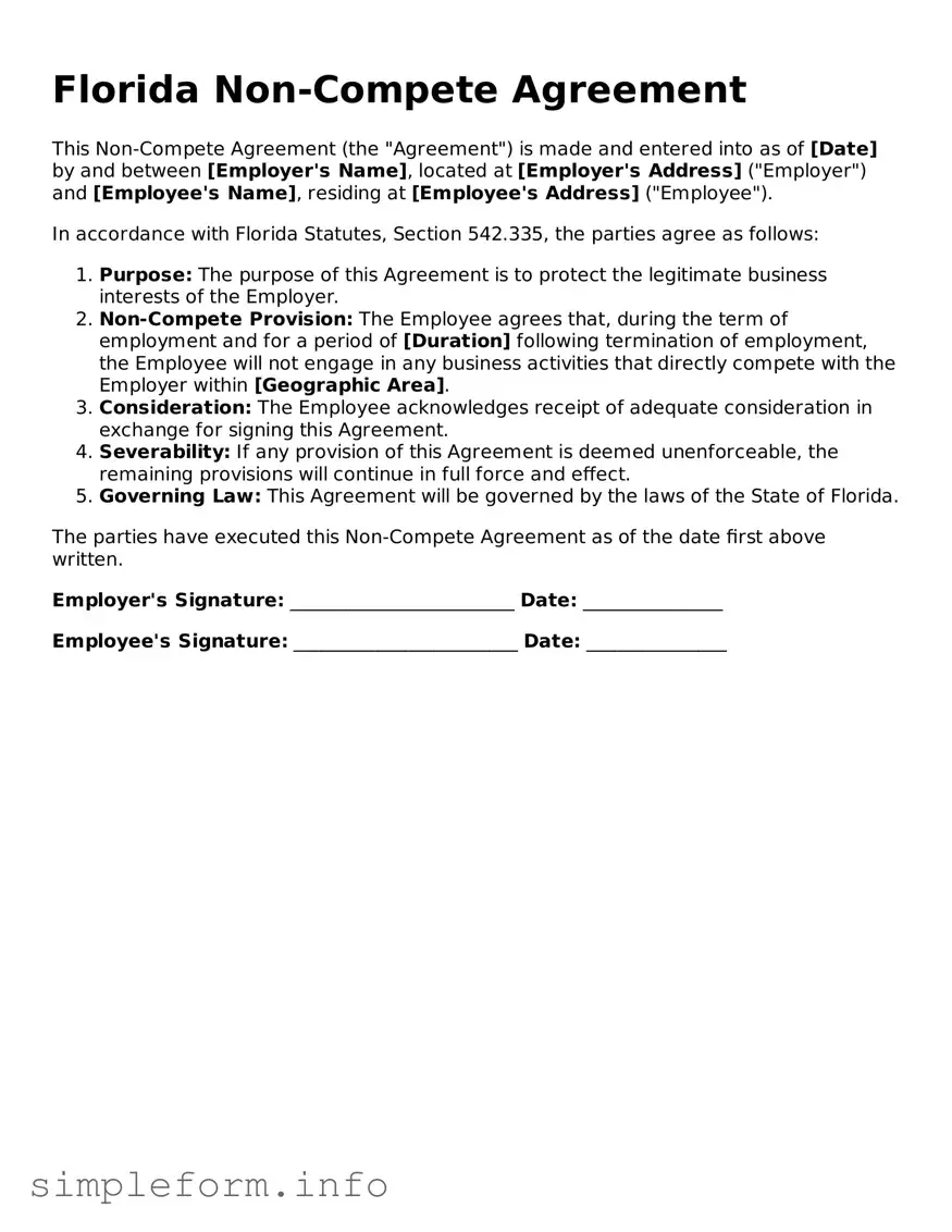 Attorney-Verified  Non-compete Agreement Form for Florida