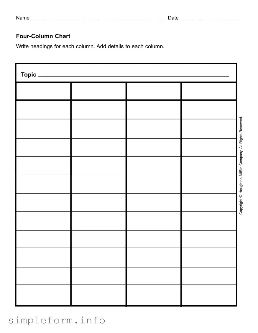Fill Out a Valid Four Column Chart Form