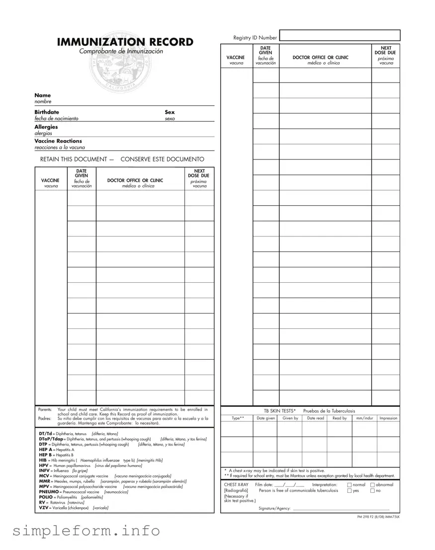 Fill Out a Valid Immunization Record Form