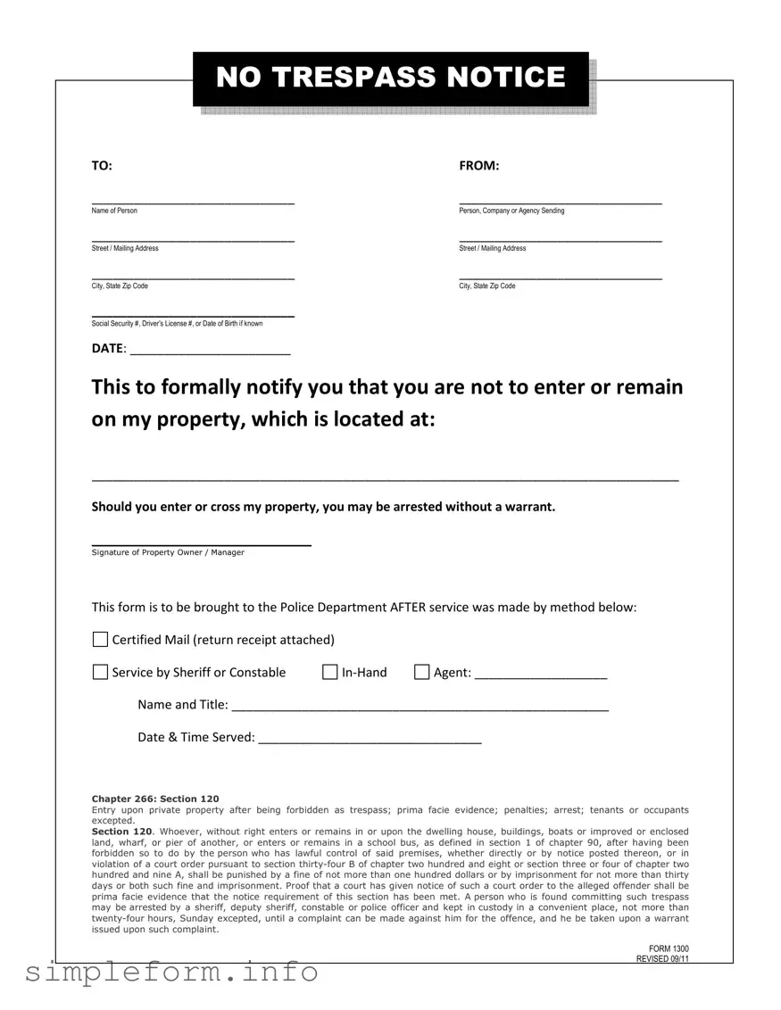 Fill Out a Valid No Trespassing Letter Form