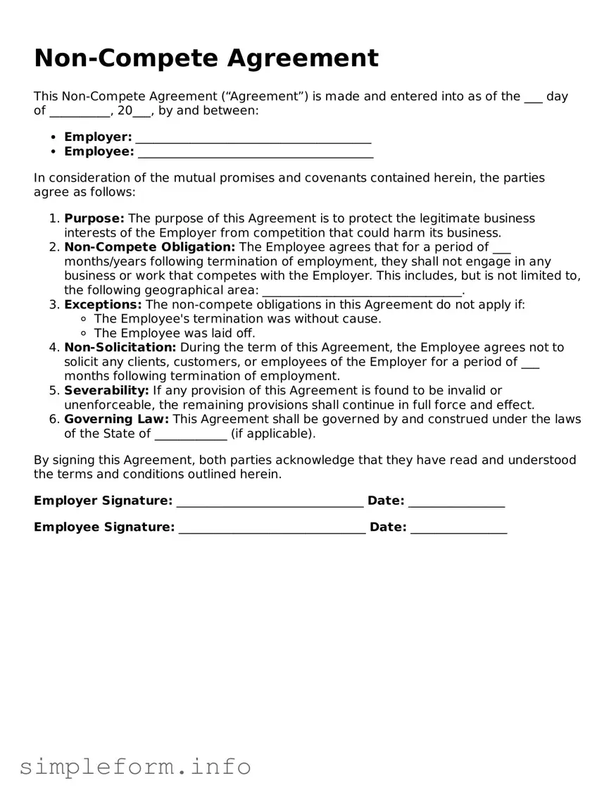 Attorney-Approved Non-compete Agreement Document