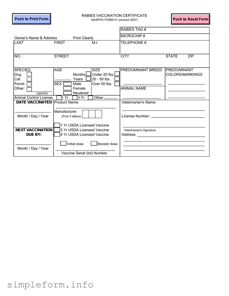 Fill Out a Valid Rabies Certificate Form