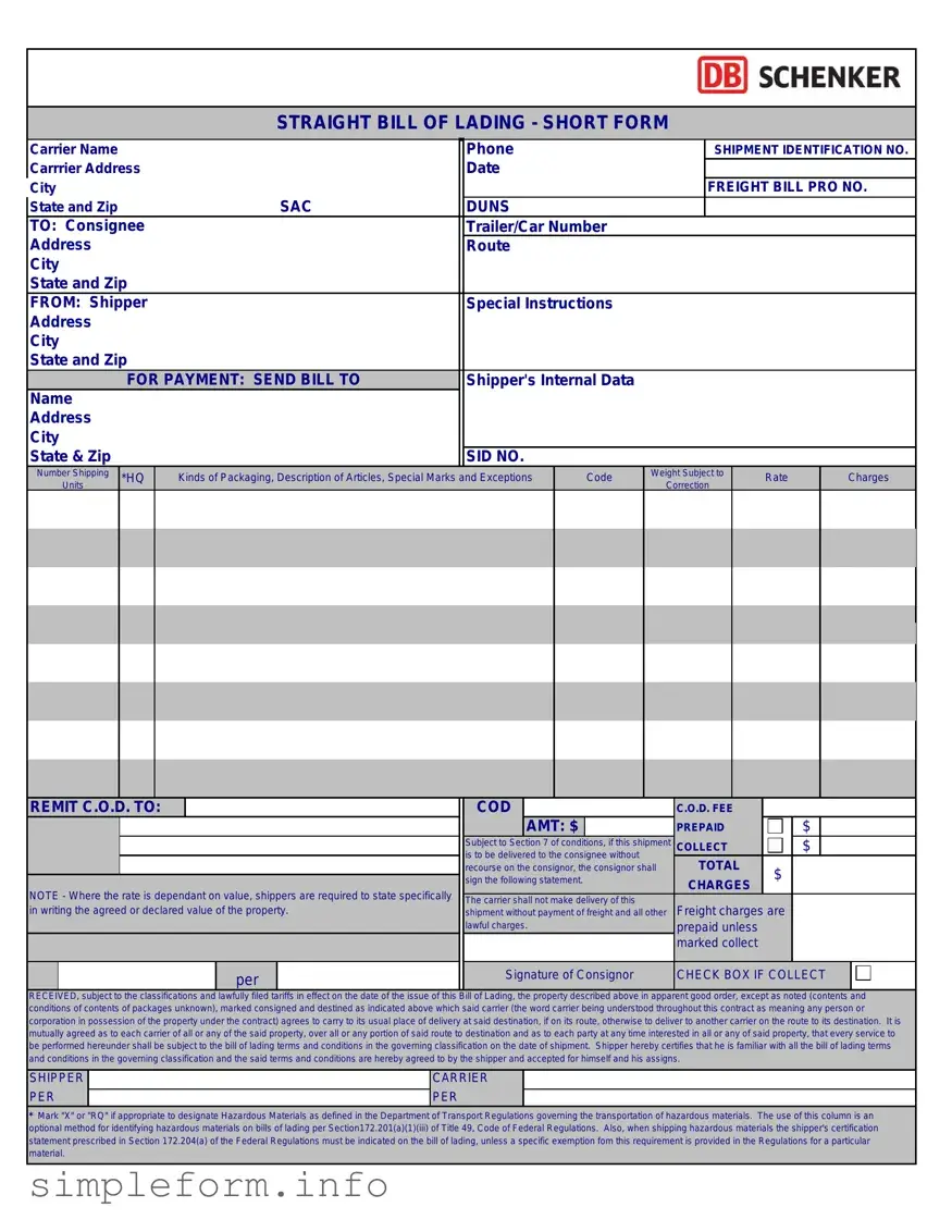 Fill Out a Valid Straight Bill Of Lading Form