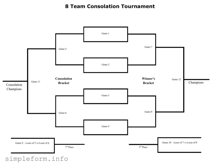 Fill Out a Valid Tournament Consolation Bracket Form