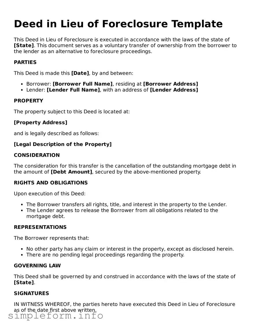 Attorney-Approved Deed in Lieu of Foreclosure Document